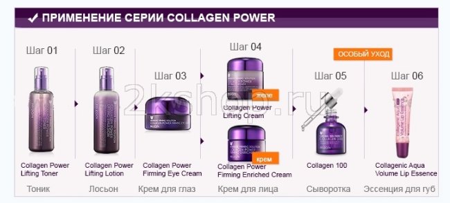 Mizon collagen power серия купить